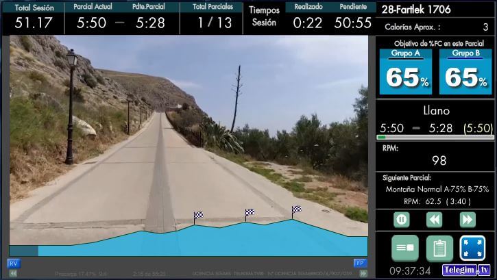 rutas virtuales en graficas para ciclo indoor spinning telegim